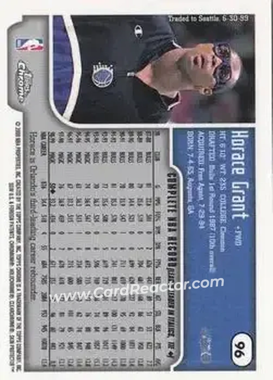1999-00 Topps Chrome #96 - Horace Grant - Orlando Magic - Back