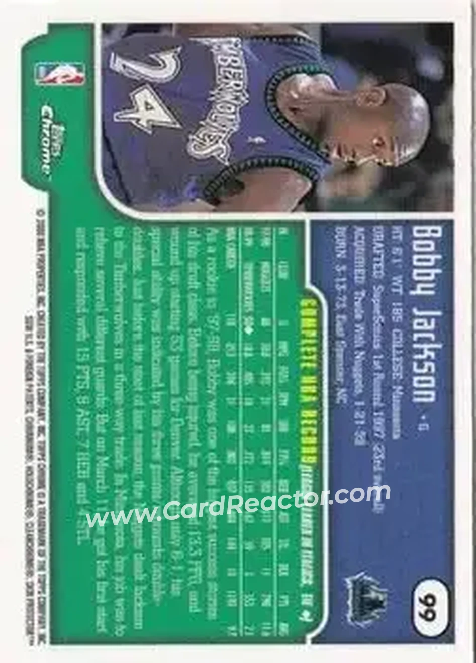 1999-00 Topps Chrome #99 - Bobby Jackson - Minnesota Timberwolves - Back