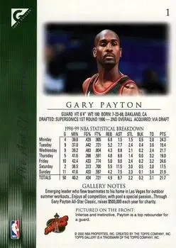Back of Gary Payton