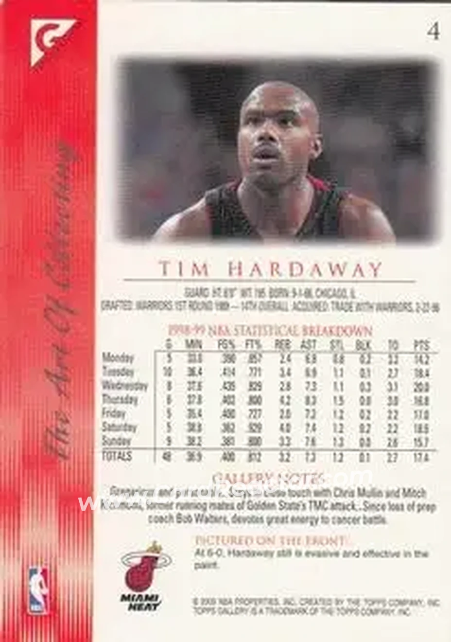 Back of Tim Hardaway
