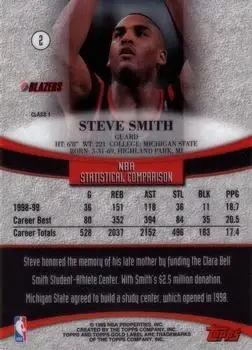 Back of Steve Smith