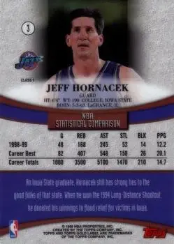 Back of Jeff Hornacek