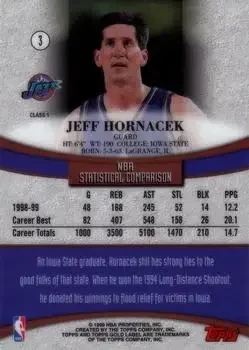Back of Jeff Hornacek