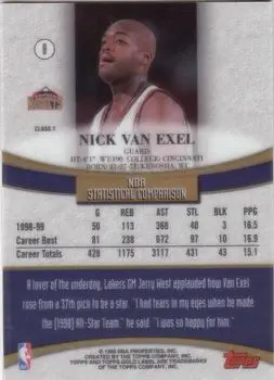 Back of Nick Van Exel