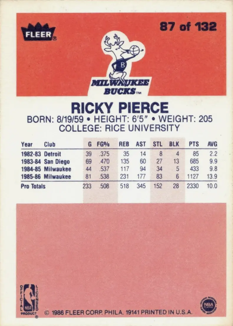 Ricky Pierce back