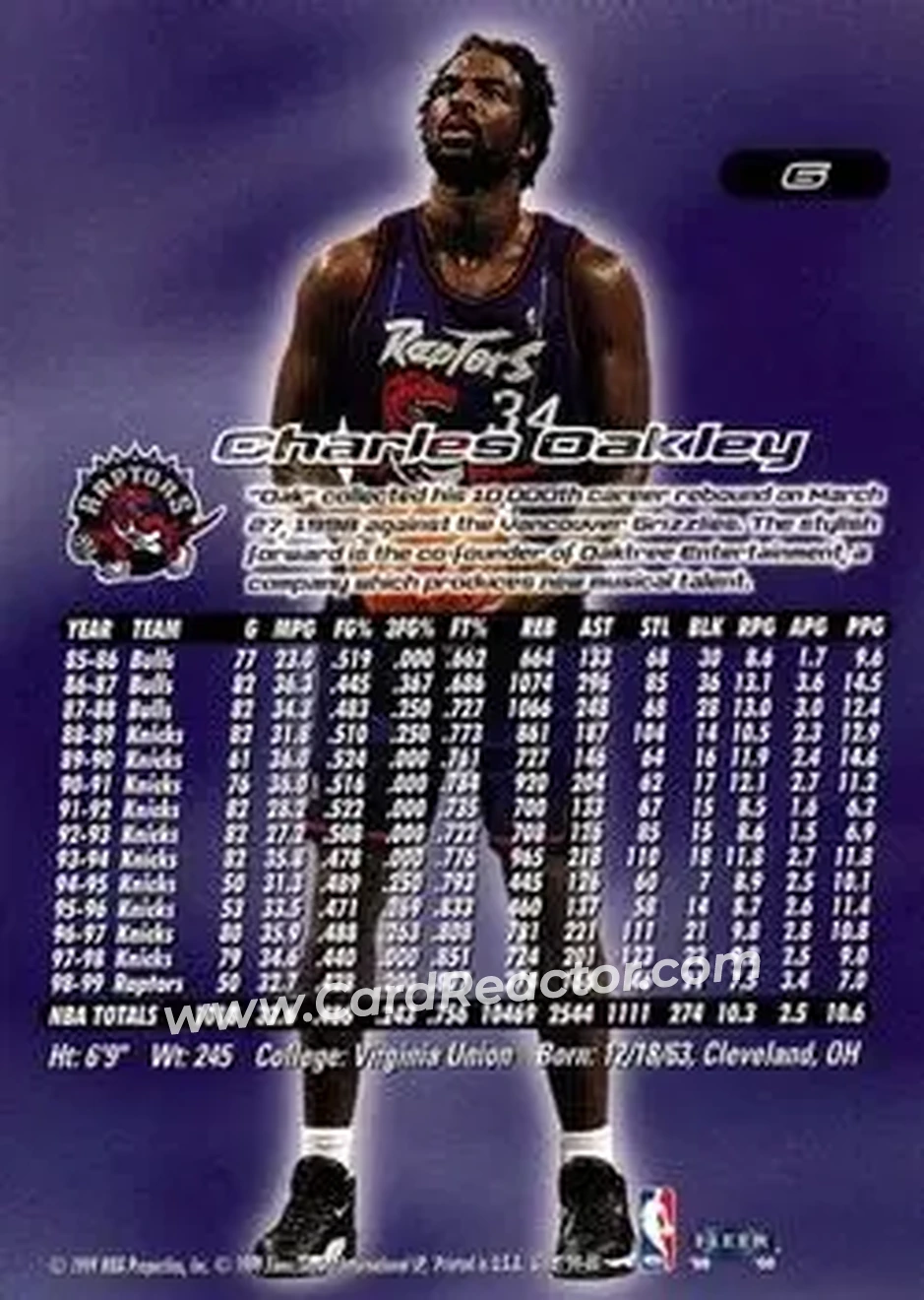 Back of Charles Oakley