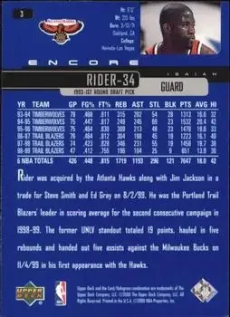 Back of Isaiah Rider