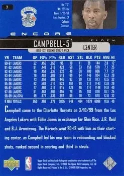 Back of Elden Campbell