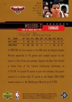 Back of Roshown McLeod