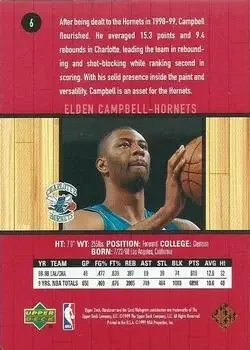 Back of Elden Campbell