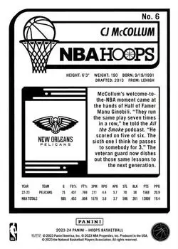 Back of CJ McCollum