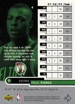Back of Paul Pierce