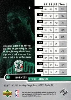 Back of Eddie Jones