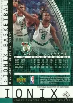 Back of Antoine Walker
