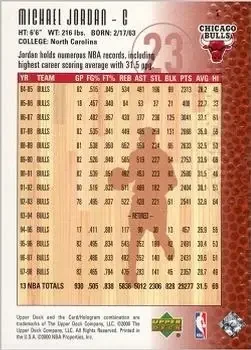 Back of Michael Jordan