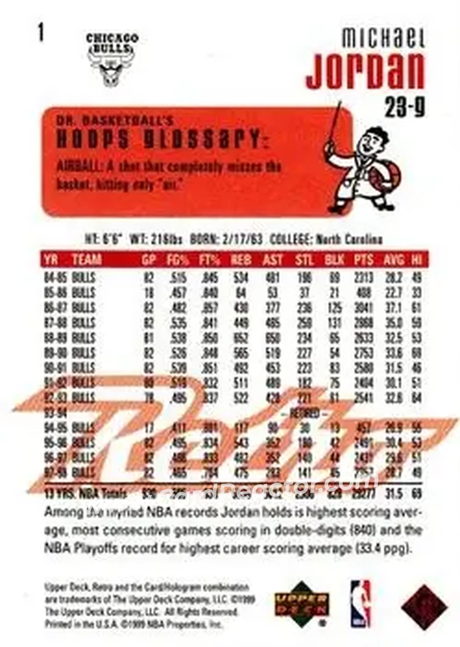 Back of Michael Jordan