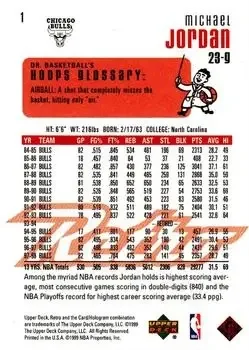 Back of Michael Jordan
