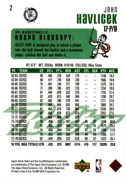 Back of John Havlicek