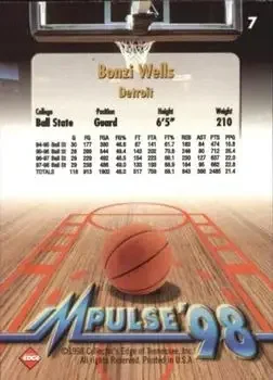 Back of Bonzi Wells