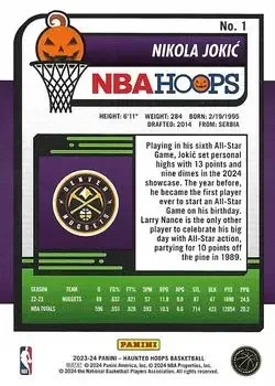 Back of Nikola Jokić