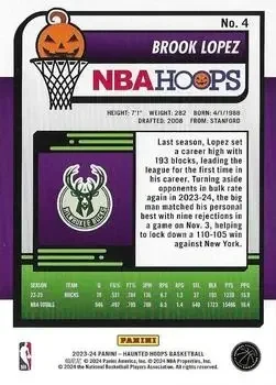 Back of Brook Lopez