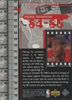 Back of Michael Jordan