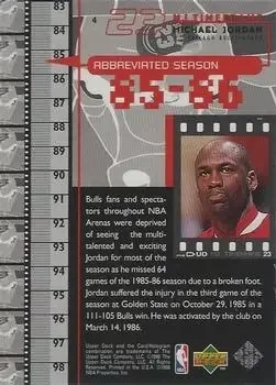 Back of Michael Jordan