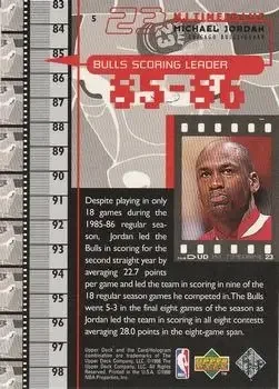 Back of Michael Jordan