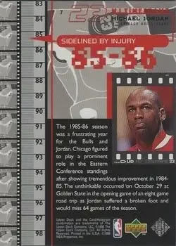 Back of Michael Jordan