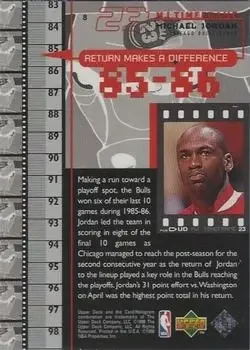 Back of Michael Jordan