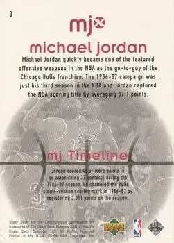 Back of Michael Jordan