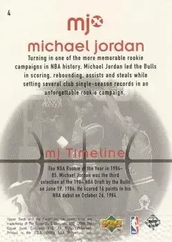 Back of Michael Jordan