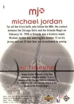 Back of Michael Jordan