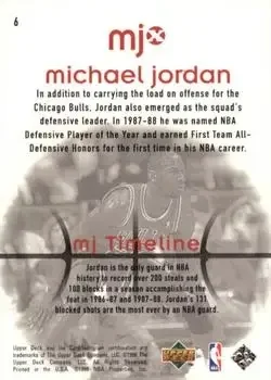Back of Michael Jordan