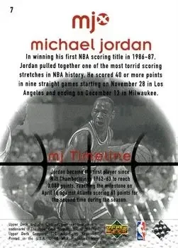 Back of Michael Jordan