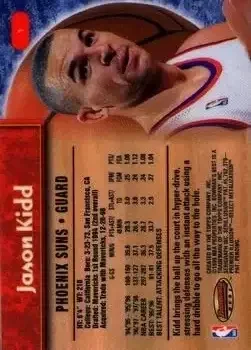 Back of Jason Kidd