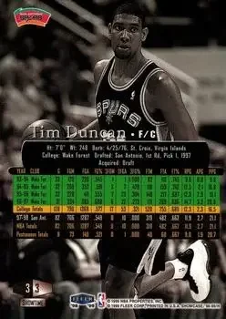 Back of Tim Duncan