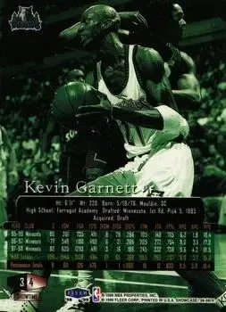 Back of Kevin Garnett
