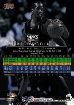 Back of Allen Iverson