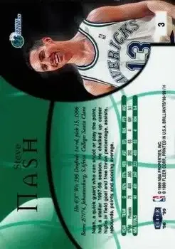 Back of Steve Nash