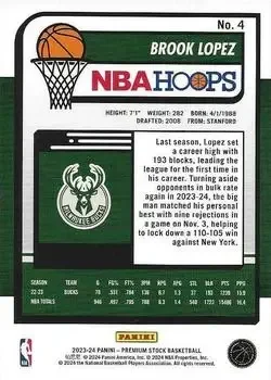 Back of Brook Lopez