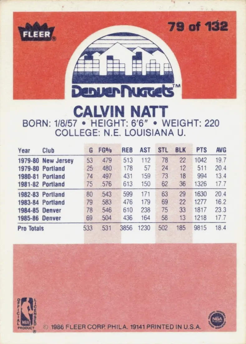 Calvin Natt back