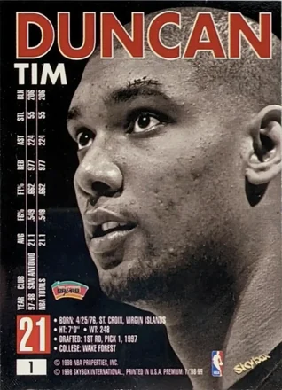 Tim Duncan back