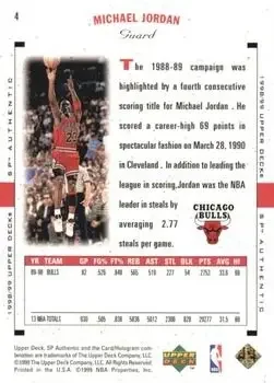 Back of Michael Jordan