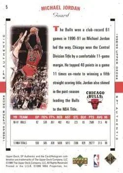 Back of Michael Jordan