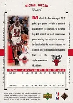 Back of Michael Jordan