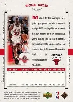 Back of Michael Jordan