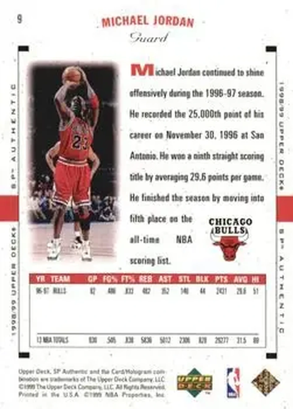 Back of Michael Jordan
