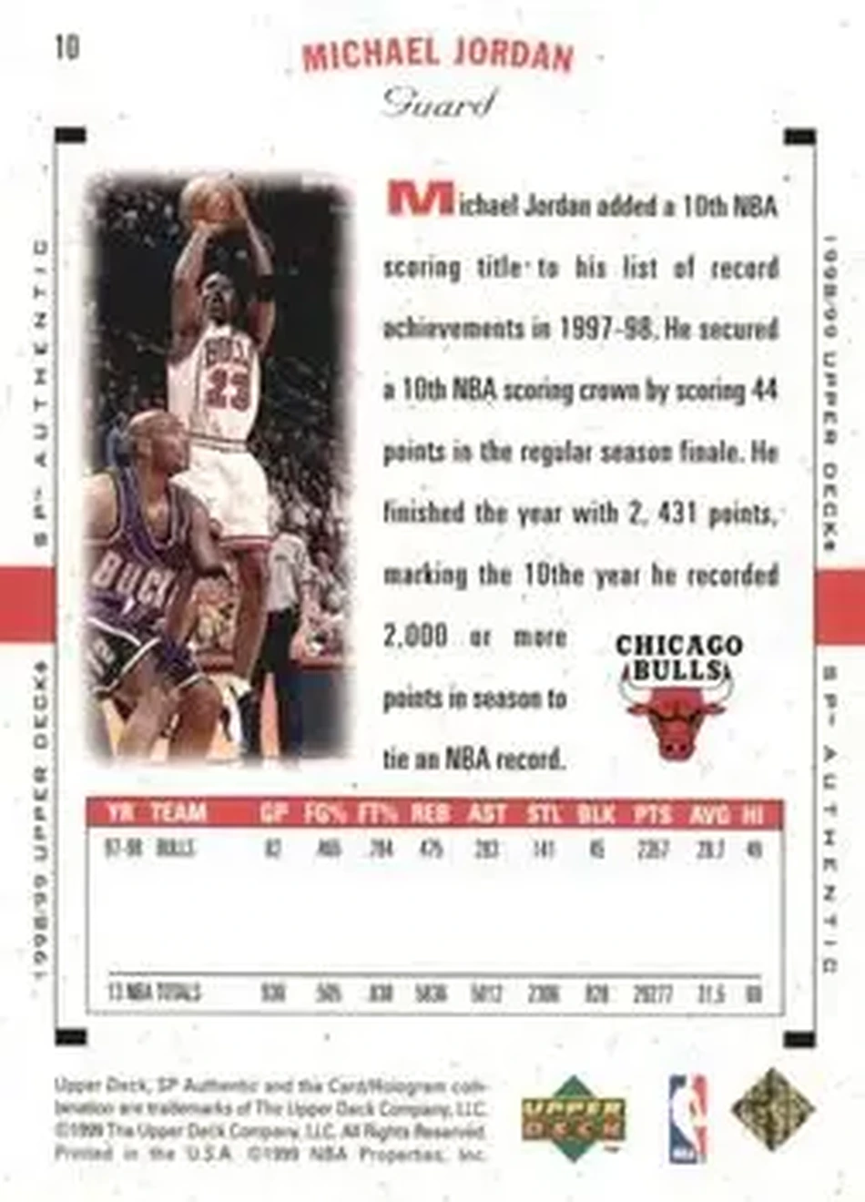 Back of Michael Jordan