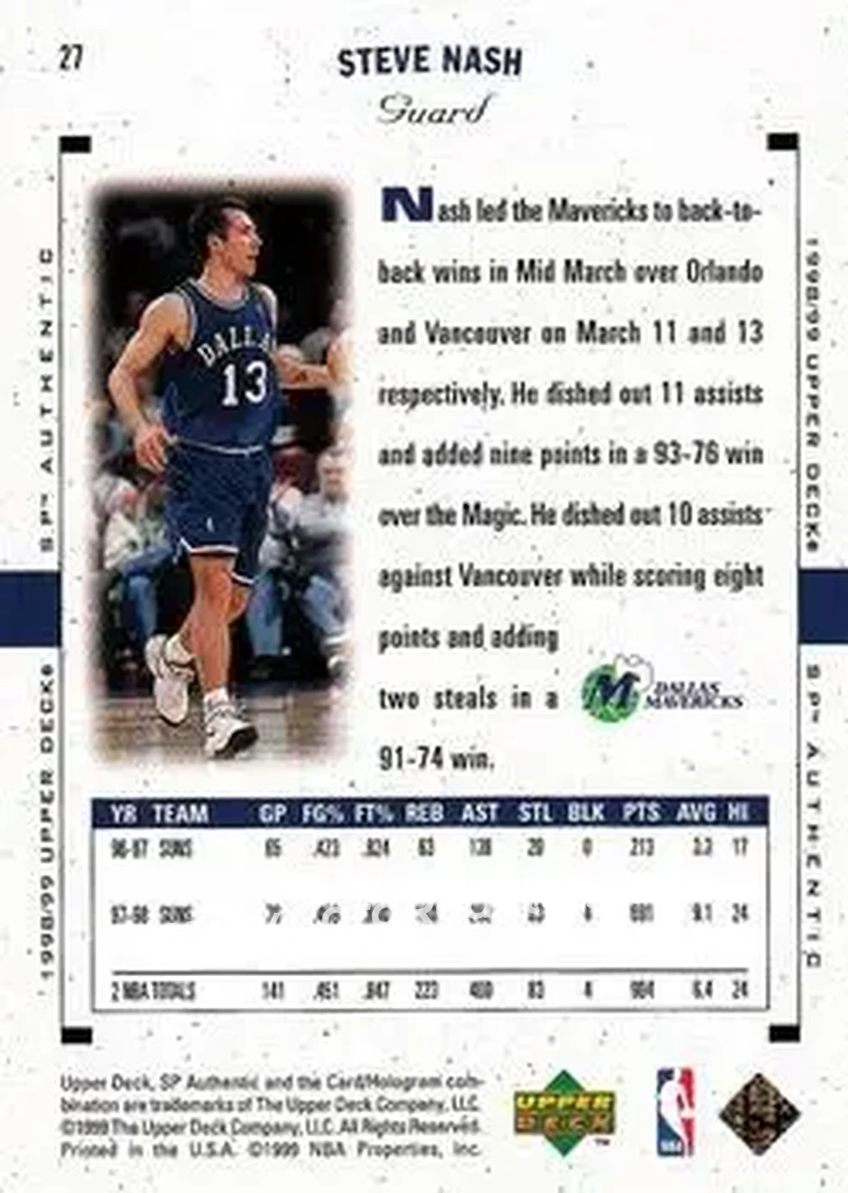 Back of Steve Nash